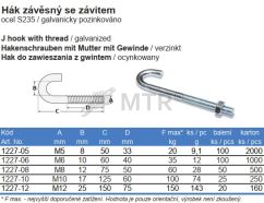 Specification Table (2)