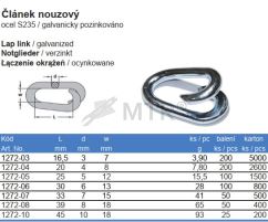 Specification Table (2)