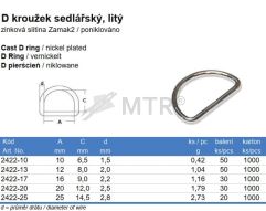 Tabuľka (2)