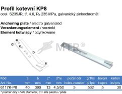 Tabuľka (2)