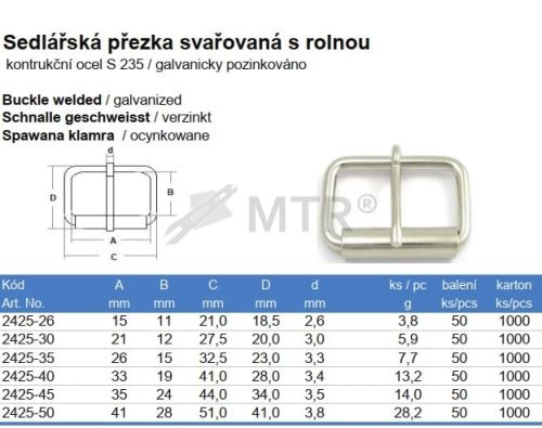 Tabela specyfikacji
