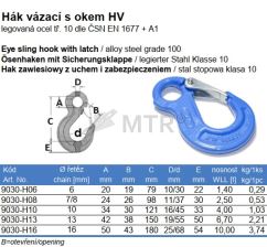Specification Table (2)