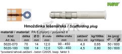 Spezifikationstabelle (1)