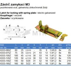 Specification Table (1)
