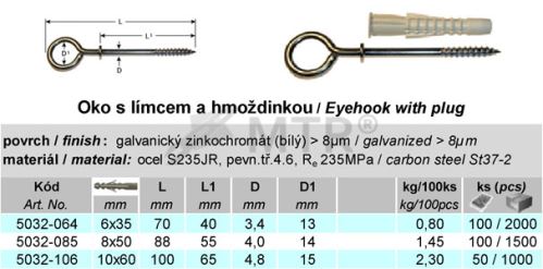Tabuľka