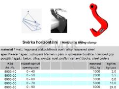 Specification Table (1)