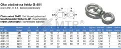 Tabela specyfikacji (2)