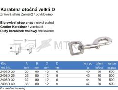 Specification Table (2)