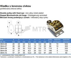 Tabuľka (2)