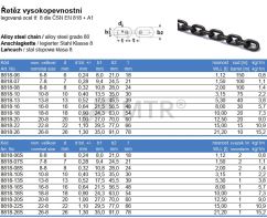 Specification Table (2)