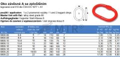 Tabela specyfikacji (2)