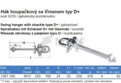 Specifikációs táblázat (2)