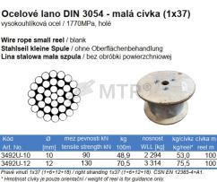 Specification Table (2)