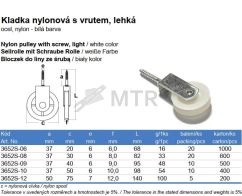 Specification Table (2)