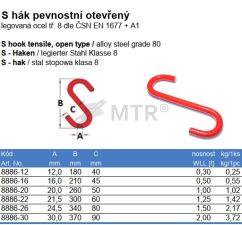 Tabuľka (2)