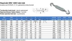 Specification Table (2)