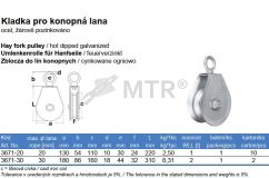 Specification Table (2)
