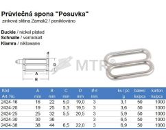 Tabela specyfikacji (2)