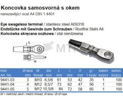 Tabulka (2)