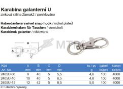 Tabela specyfikacji (2)