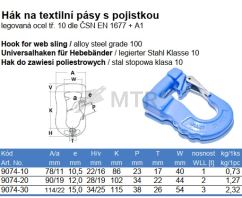 Tabuľka (2)
