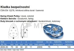 Tabela specyfikacji (2)