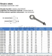 Specification Table (2)