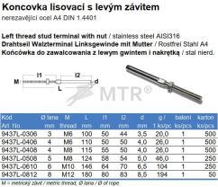 Tabuľka (2)