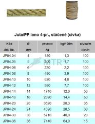 Specification Table (1)
